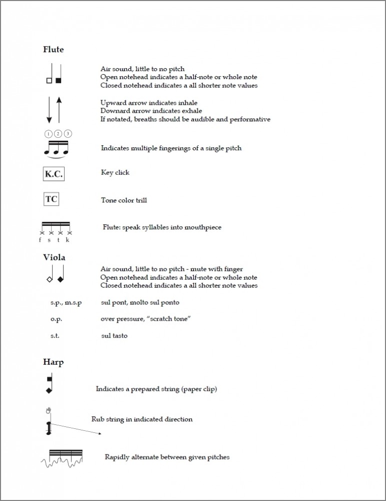 The Watching C-dur, für Bratsche, Altflöte und Harfe